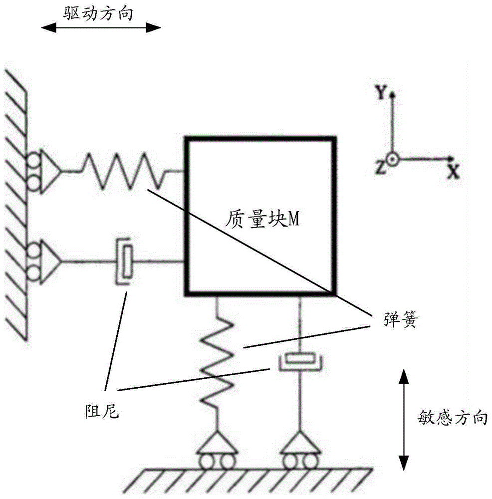 爆料:文斯-卡特下赛季将出战NBA的第21个赛季‘开元赛事’(图3) 开元赛事