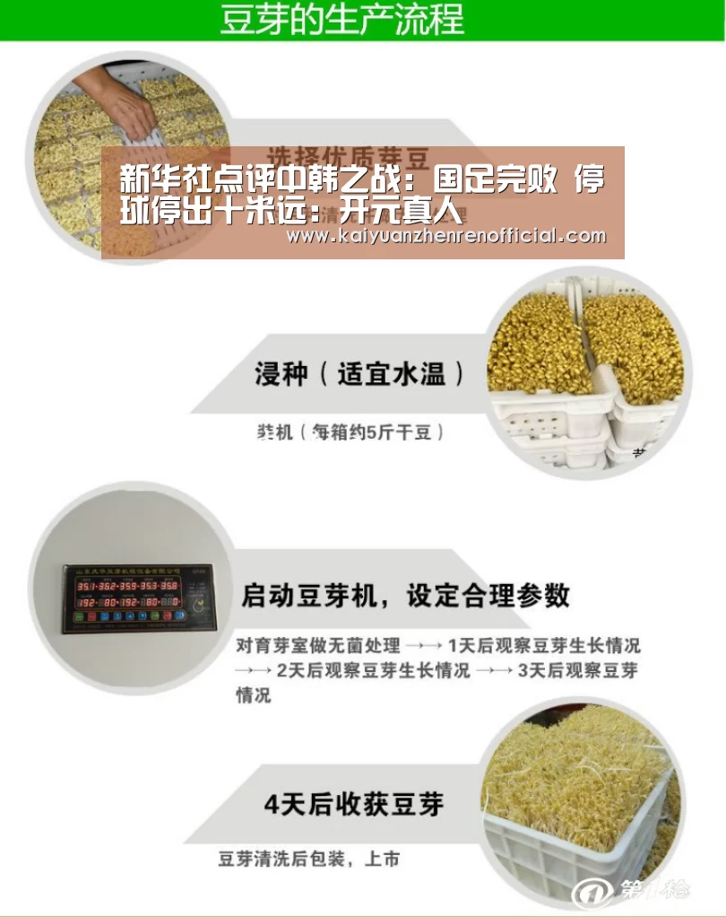 新华社点评中韩之战:国足完败 停球停出十米远:开元真人(图1) 开元体育