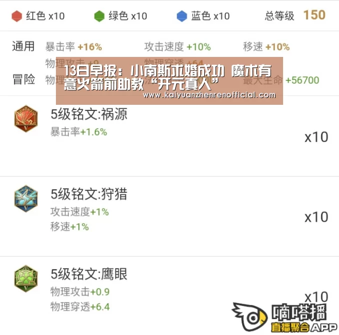 13日早报:小南斯求婚成功 魔术有意火箭
